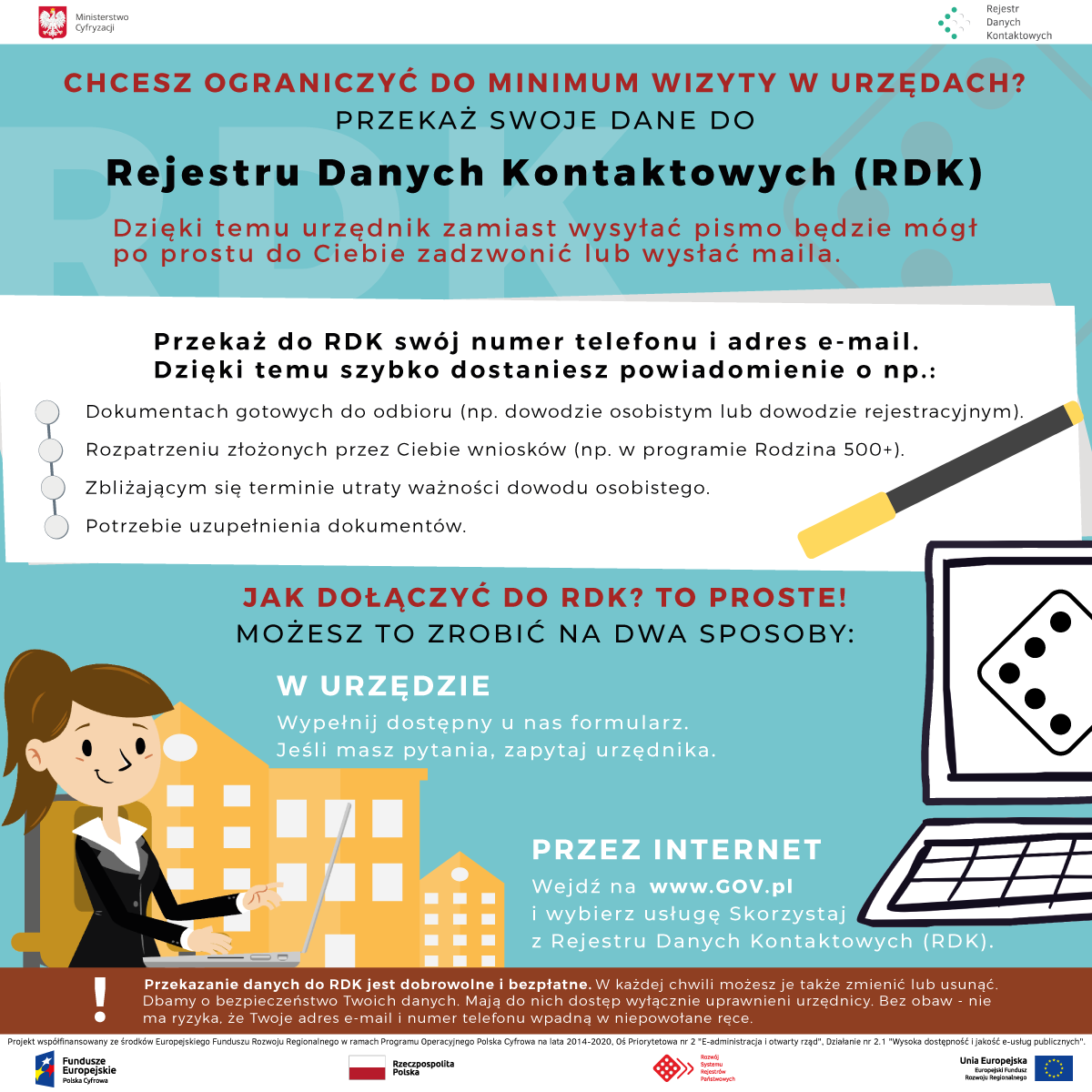 Rejestr Danych Kontaktowych
